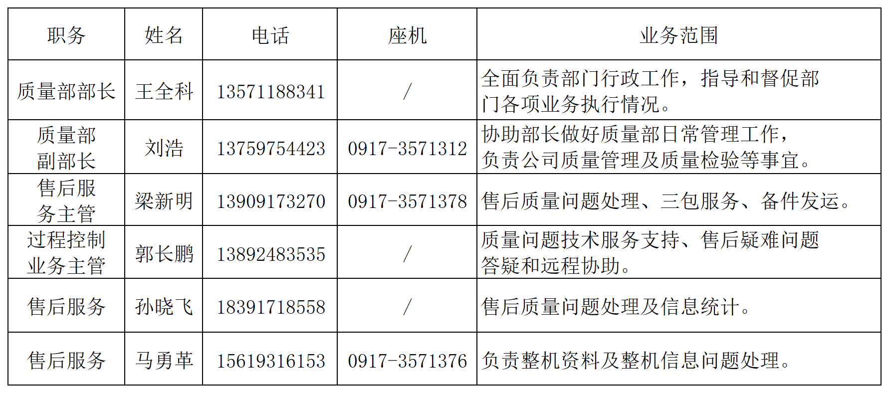 W020251223309160929218_Sheet1.png W020251223309160929218_Sheet1.png