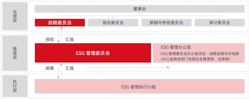 CA88(中国)唯一官方网站入口